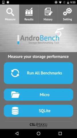 AndroBench�����ֻ���v5.0.1 ��׿���ͼ