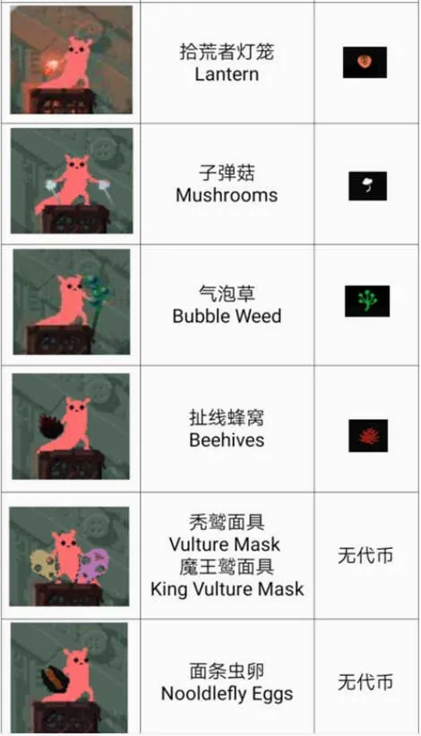 雨世界(冒险生存游戏) 雨世界(冒险生存游戏)