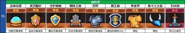 冒险者日记(卡皮巴拉冒险游戏) 冒险者日记(卡皮巴拉冒险游戏)