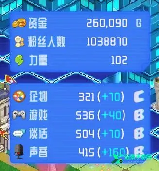 亢宿与无星世界的复兴记(虚拟直播养成游戏) 亢宿与无星世界的复兴记(虚拟直播养成游戏)