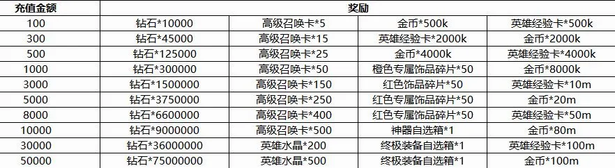 末日之刃2026最新版本 末日之刃2026最新版本