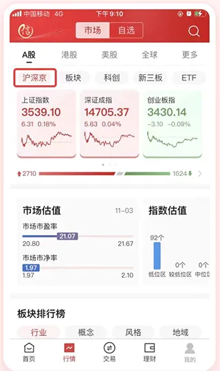 中信证券2026官方最新版本 中信证券2026官方最新版本