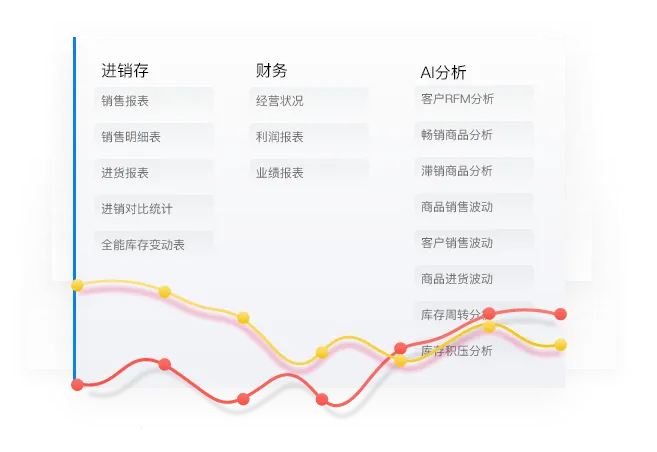 七色米进销存(进销存管理软件) 七色米进销存(进销存管理软件)