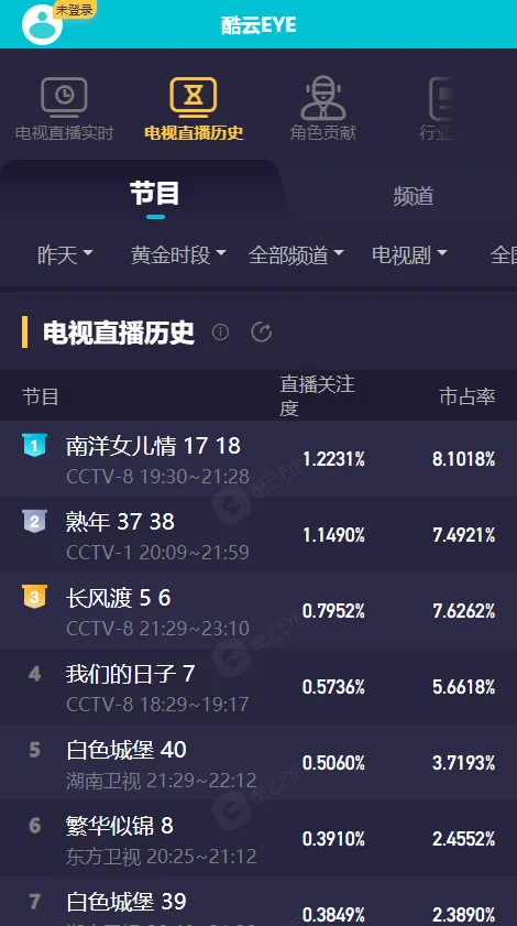 ����eye2026�ٷ����°汾v1 �ֻ����ͼ