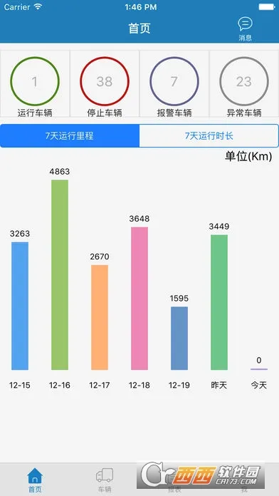 ������(��������ƽ̨)v8.8.9 ��Ѱ��ͼ