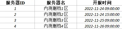 永夜魔君安卓版手机版 永夜魔君安卓版手机版