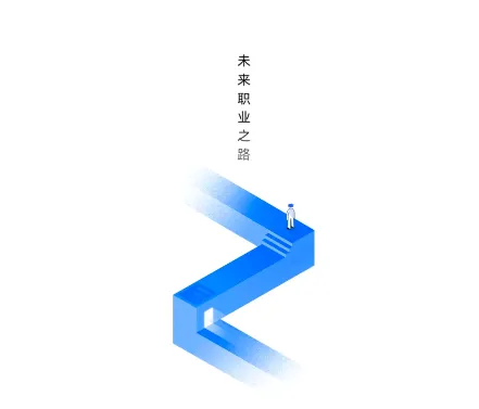 知学堂(在线学习平台) 知学堂(在线学习平台)