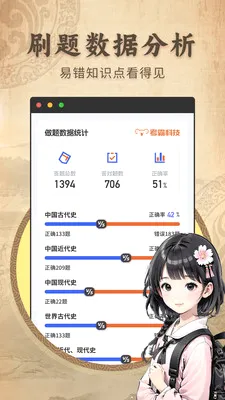 ������ʷ����ͬ���̲�(��ʷ��ϰ��ֹ���)v2.1.2 �ֻ����ͼ