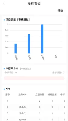 �����ƹ���(������ҵ����ϵͳ)v1.0.09 ��Ѱ��ͼ