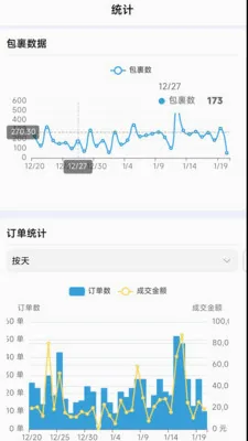����E(�����ֹ�Ӧ��)v1.6.2 ��׿���ͼ