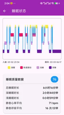 ��Сһ�󽡿���ع�������2026���°汾v1.0.0 ��׿���ͼ