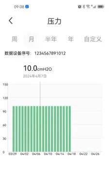 ��������(Ѫѹ����������)v1.0.7 �ٷ������ͼ