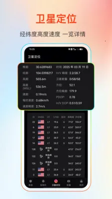 GPS����Ƶ�������ֻ���v25.1.2 �ֻ����ͼ