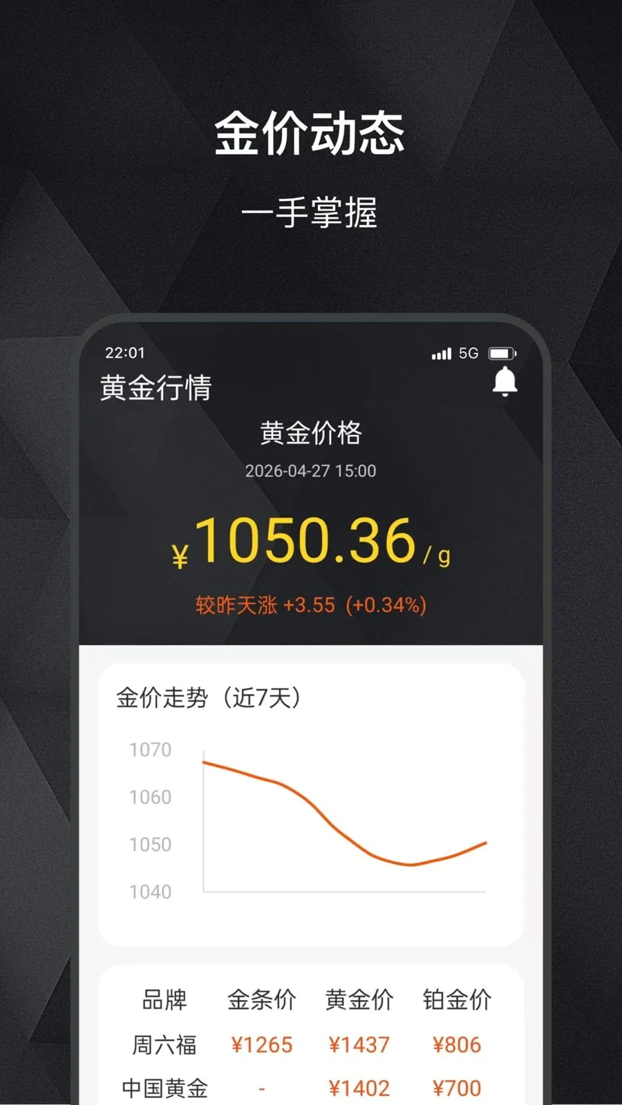 ���缣��׿���ֻ���v2.0.0 �ٷ������ͼ