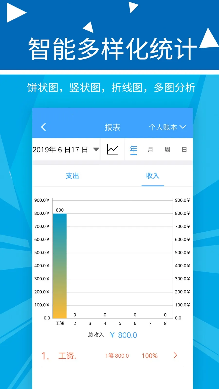 �������Ƽ���(���˼�������)v2.2.9 �ֻ����ͼ