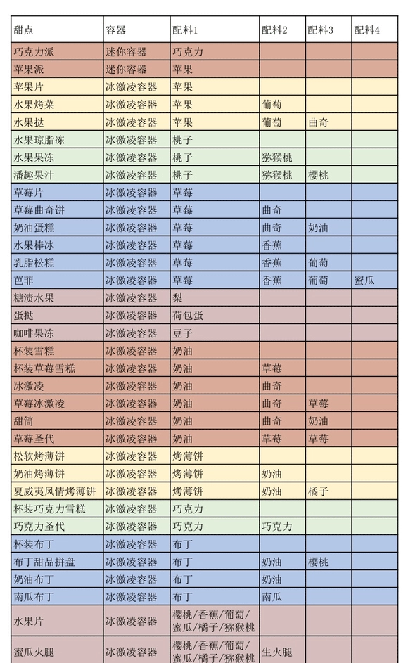 ���޴��⺺���갲׿���ֻ���v1.4.7 ��Ѱ��ͼ