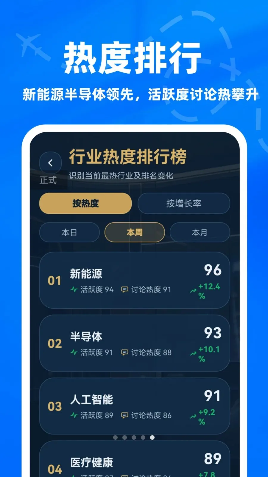 ����ָ��ר��(�г���������)v1.0.0 �ٷ������ͼ