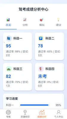 ��������(�ݿ�����Ӧ��)v1.0.1 �ֻ����ͼ