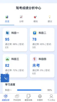 �ݿ��ٹ����ְ�׿���ֻ���v1.0.1 �ֻ����ͼ
