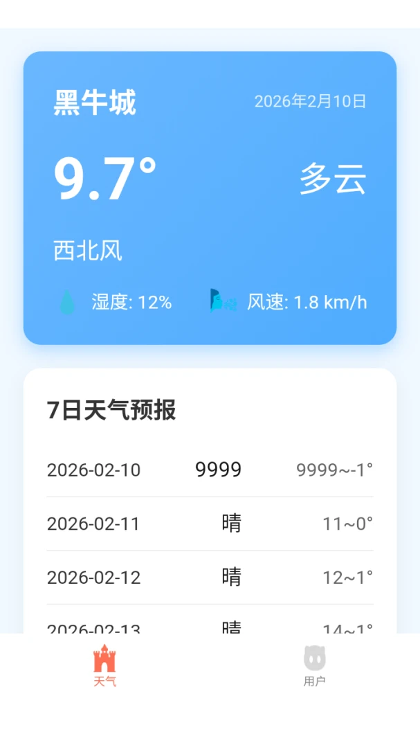 ������������(����λ�ò�����)v3.0.0 �ٷ������ͼ