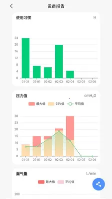 VHealth(����������Ӧ��)v1.0.18 ��׿���ͼ