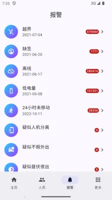 ̫ƽ�����ͨ������(��Ա��������)v1.0.6 ��Ѱ��ͼ