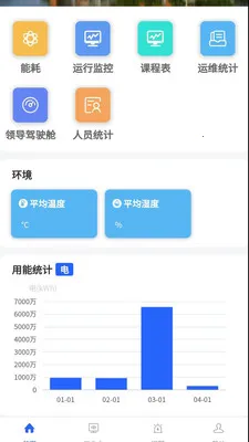 ����һվʽ�����ۺϹ���ϵͳ�����ֻ���v1.1.5382 �ֻ����ͼ