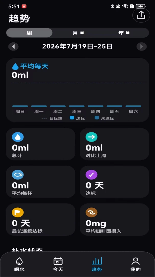 ������ˮ(��ˮ����Ӧ��)v101.0.1 �ֻ����ͼ