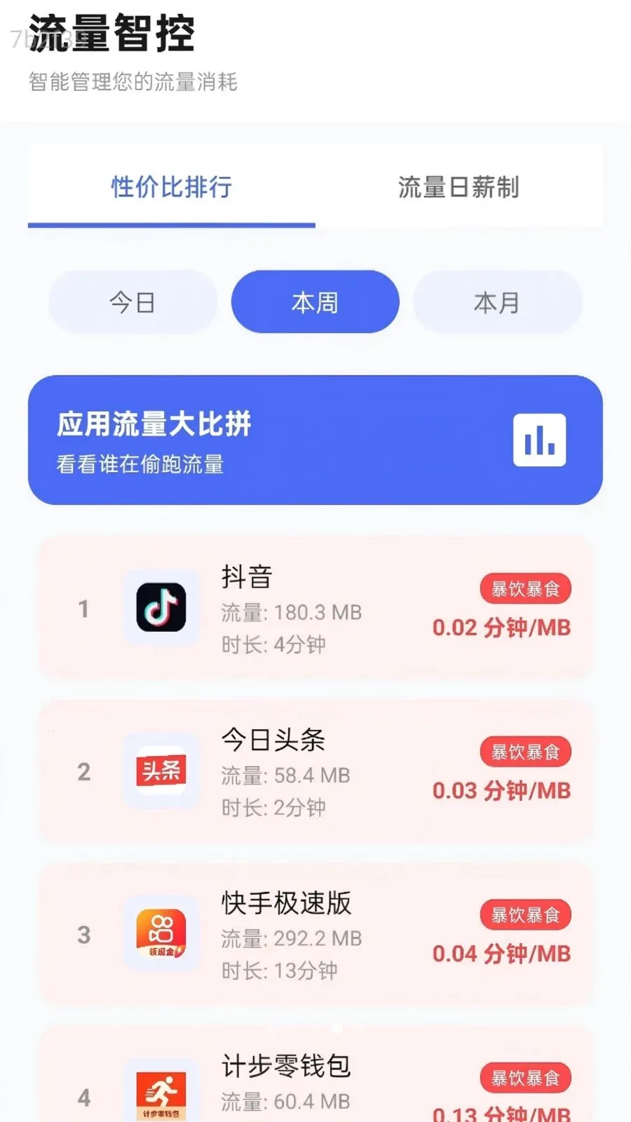 �����������(������������)v2.0.1 �ֻ����ͼ