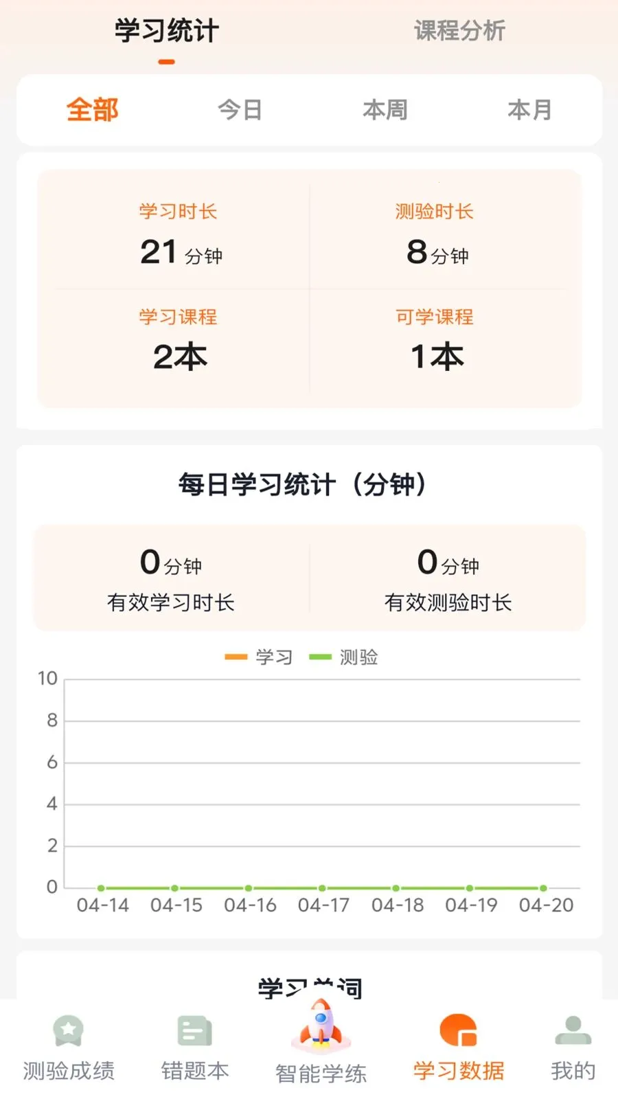 ����Ӣ��(Ӣ�ﵥ��ѧϰ)v1.0.8 ��Ѱ��ͼ