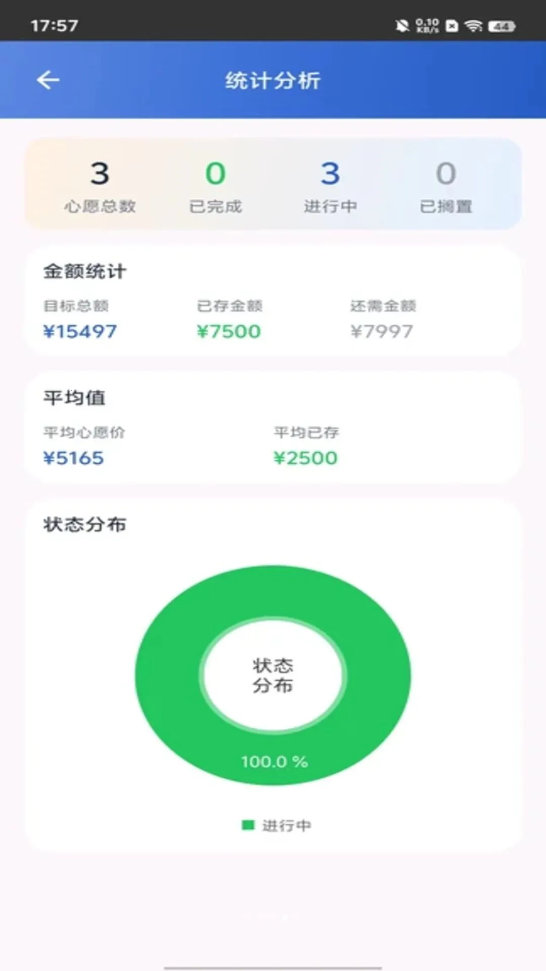�ֻ�ϵͳ�Ŵ�(�����������)v2.0.1 �ٷ������ͼ