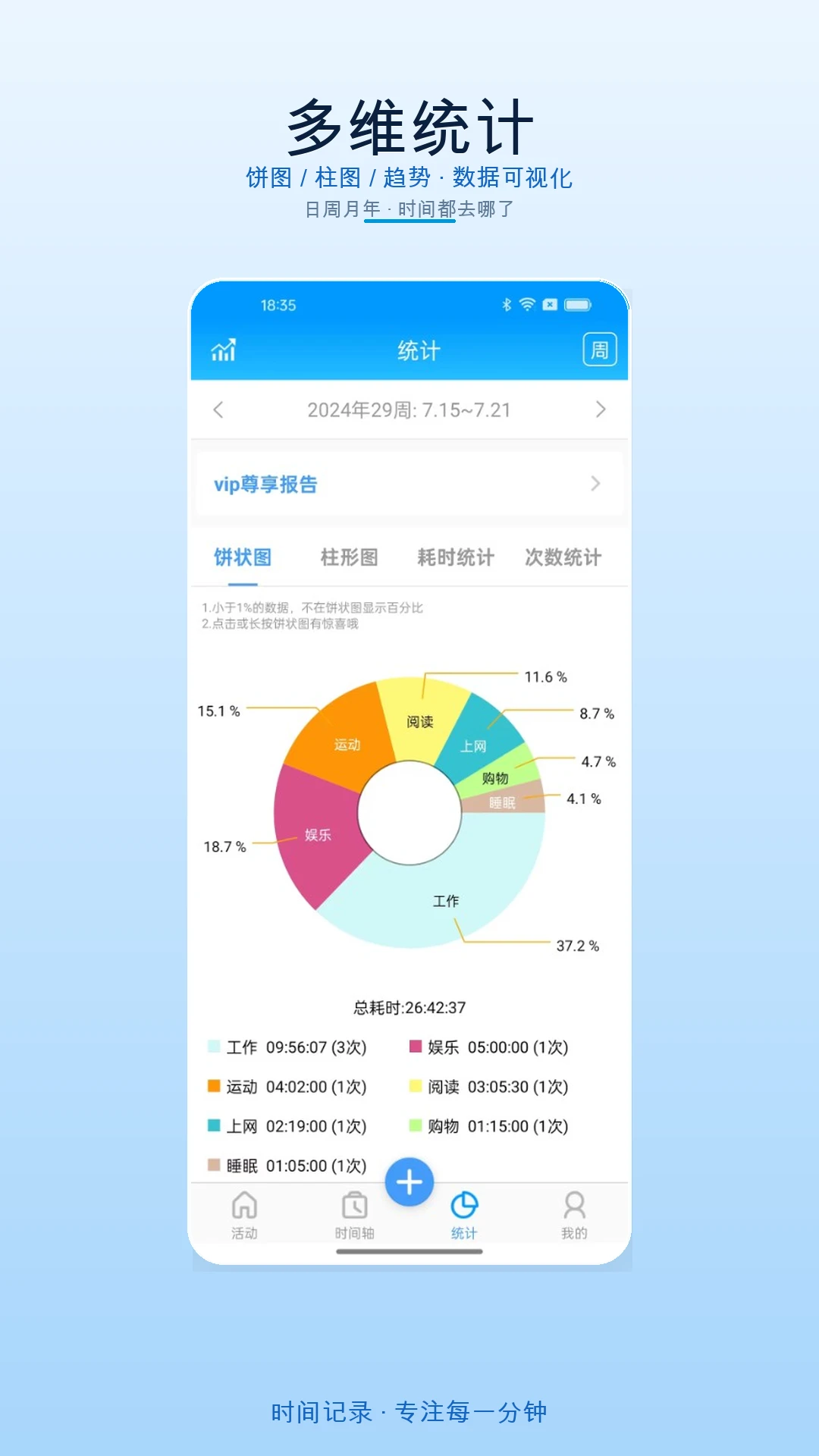 ʱ���¼(ʱ���������)v5.9.1 �ٷ������ͼ