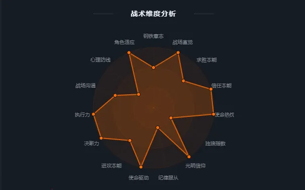 R6TI�ʺ�����ս���˸����2026�ٷ����°汾v1.0 �ֻ����ͼ