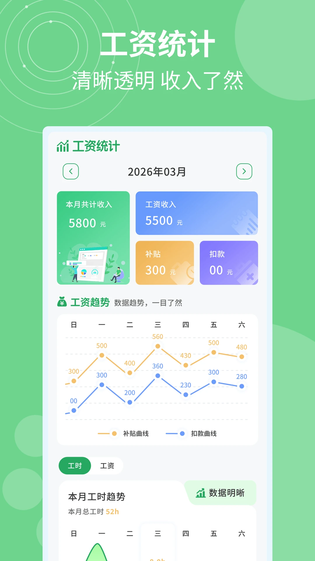 �ǼӰ�ƹ�ʱ(ְ���Ӱ��¼����)v1.0.5 ��Ѱ��ͼ