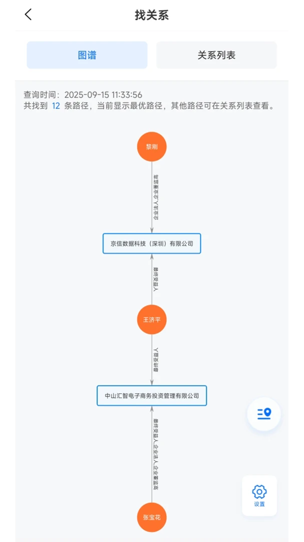 ���Ƕ�(��ҵ��Ӧ��ƽ̨)v1.1.4 ��Ѱ��ͼ