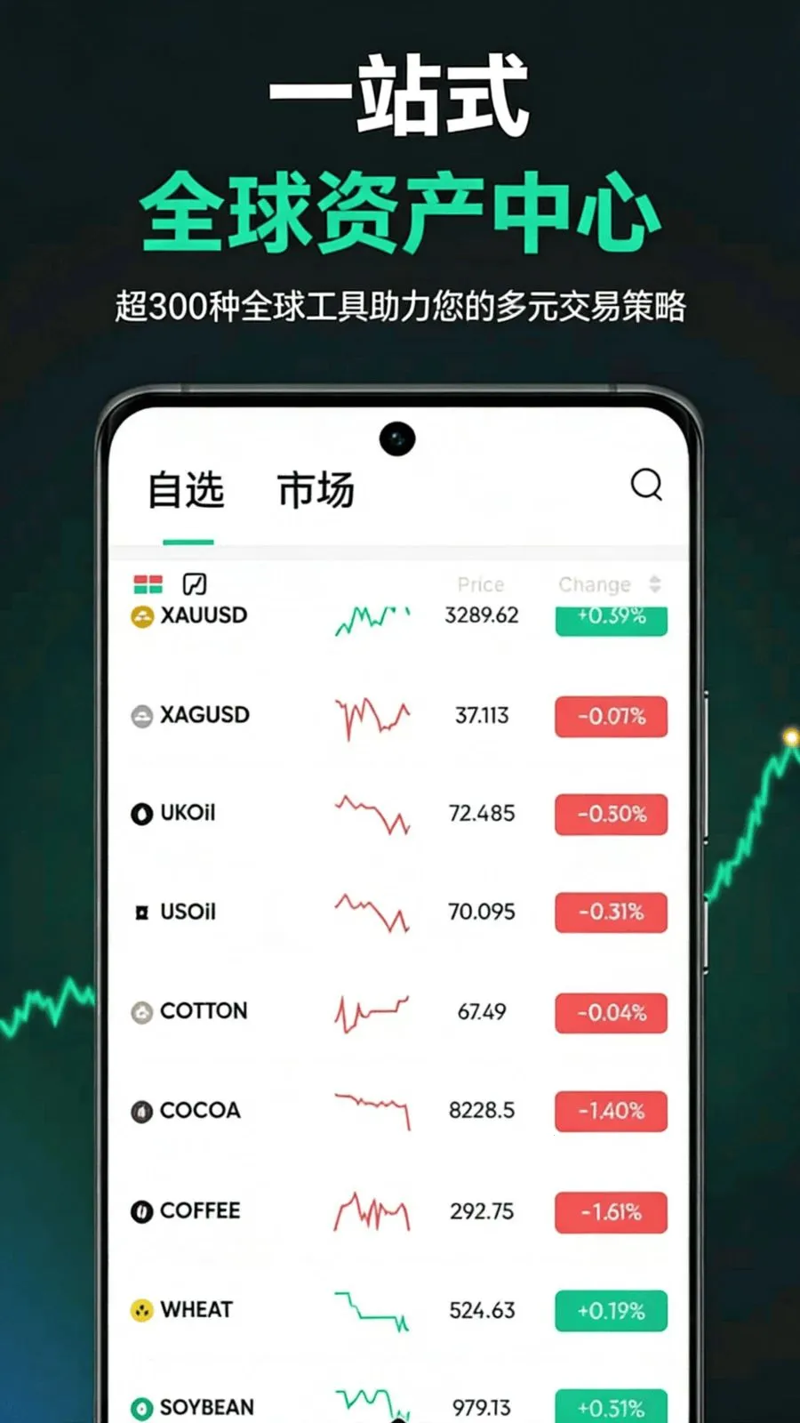 ���������ֻ���v1.0.1 �ֻ����ͼ