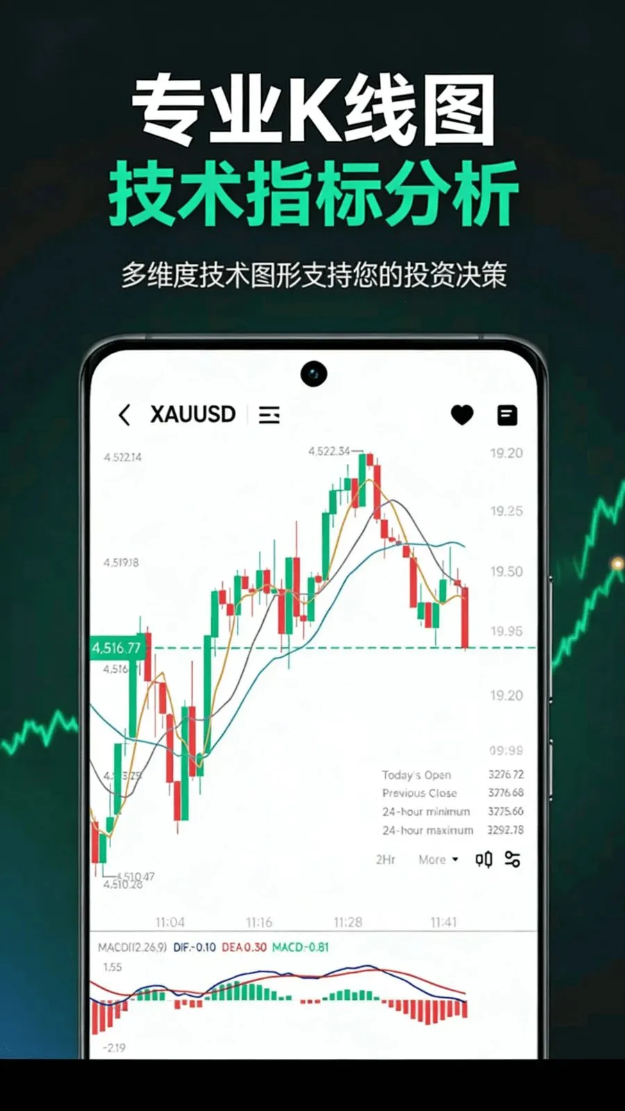 ���������ֻ���v1.0.1 �ֻ����ͼ