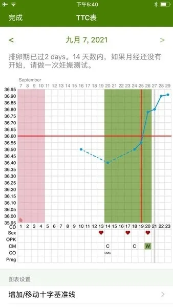 ptracker经期跟踪器2026官方最新版本 ptracker经期跟踪器2026官方最新版本