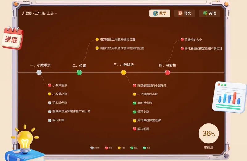 С����2026���°汾v2.5.1 �ֻ����ͼ