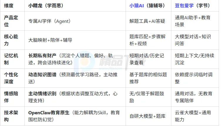 С����2026���°汾