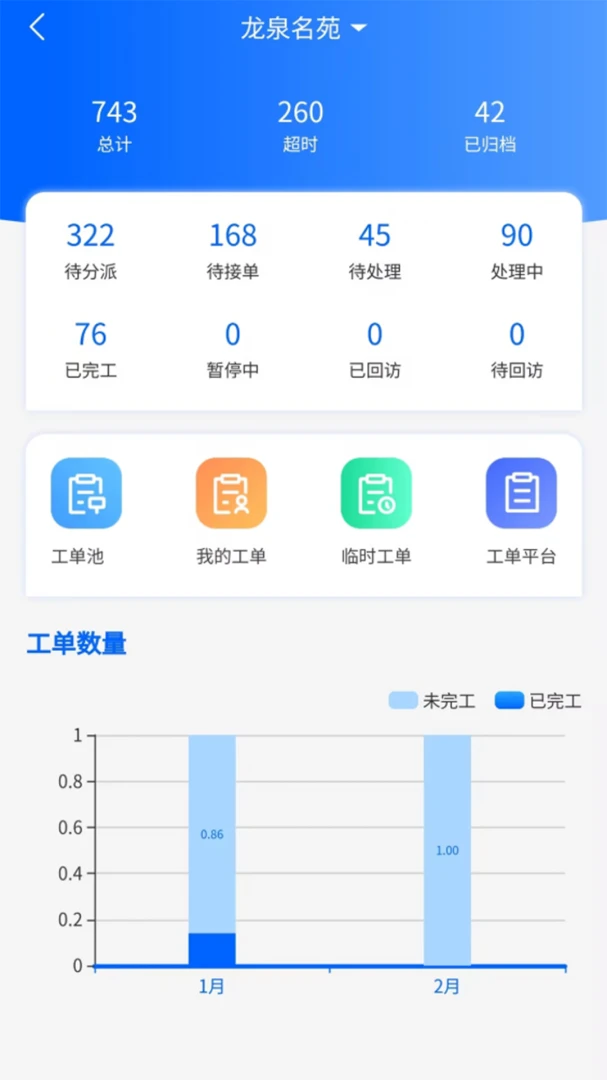 Խ�÷�(�ۺϹ�������)v1.2.6 ��Ѱ��ͼ
