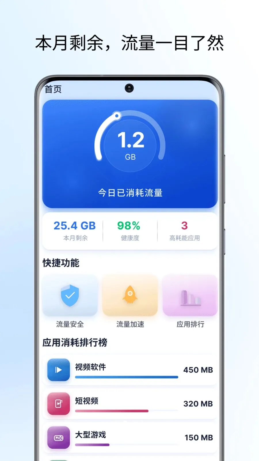 �Ʒ��������ְ�׿���ֻ���v1.0 �ٷ������ͼ