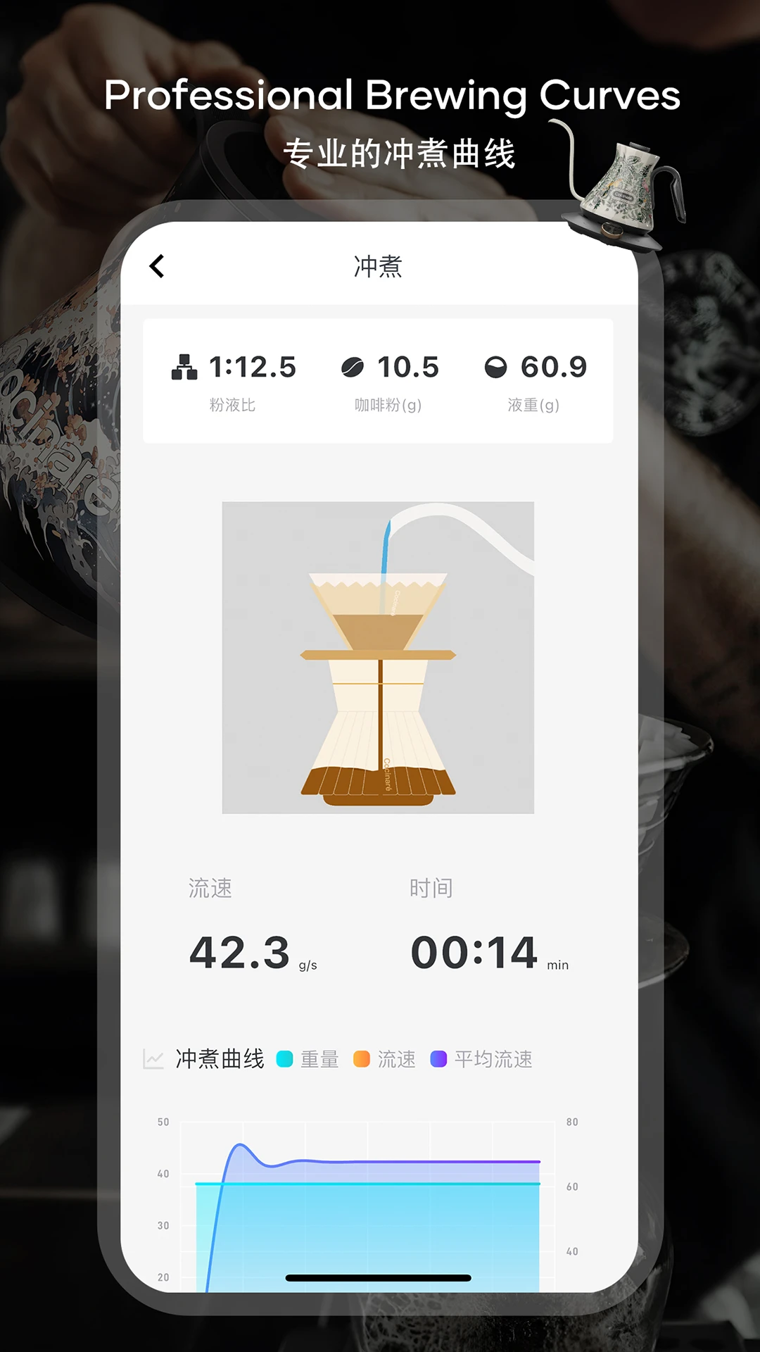 Cocinare(���ȳ������ƽ̨)v5.1.9 ��Ѱ��ͼ