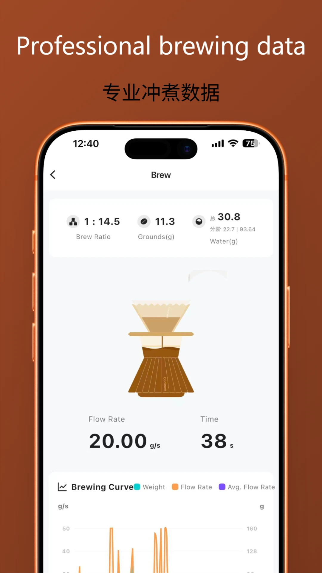 Cocinare(���ȳ������ƽ̨)v5.1.9 ��Ѱ��ͼ