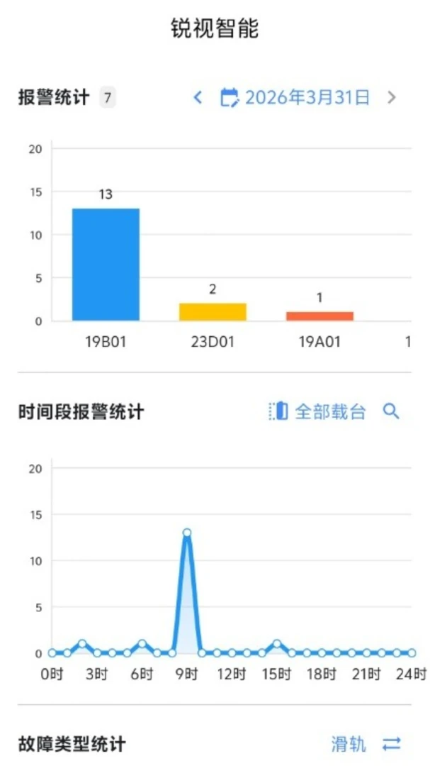 ��������(��ҵ�ʼ칤��)v1.2.0 ��Ѱ��ͼ