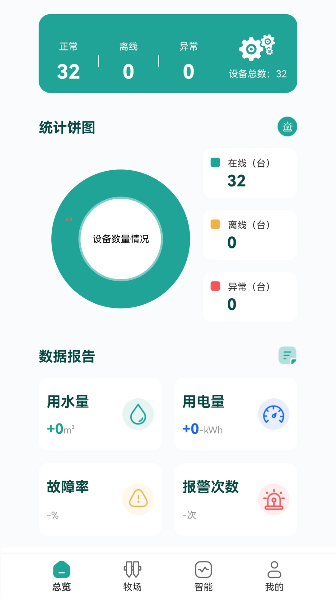 MooNet(���������豸)v4.26.20 ��Ѱ��ͼ