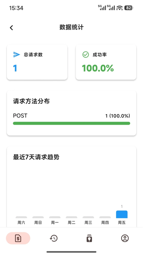 �����������ֻ���v1.0.4 �ֻ����ͼ