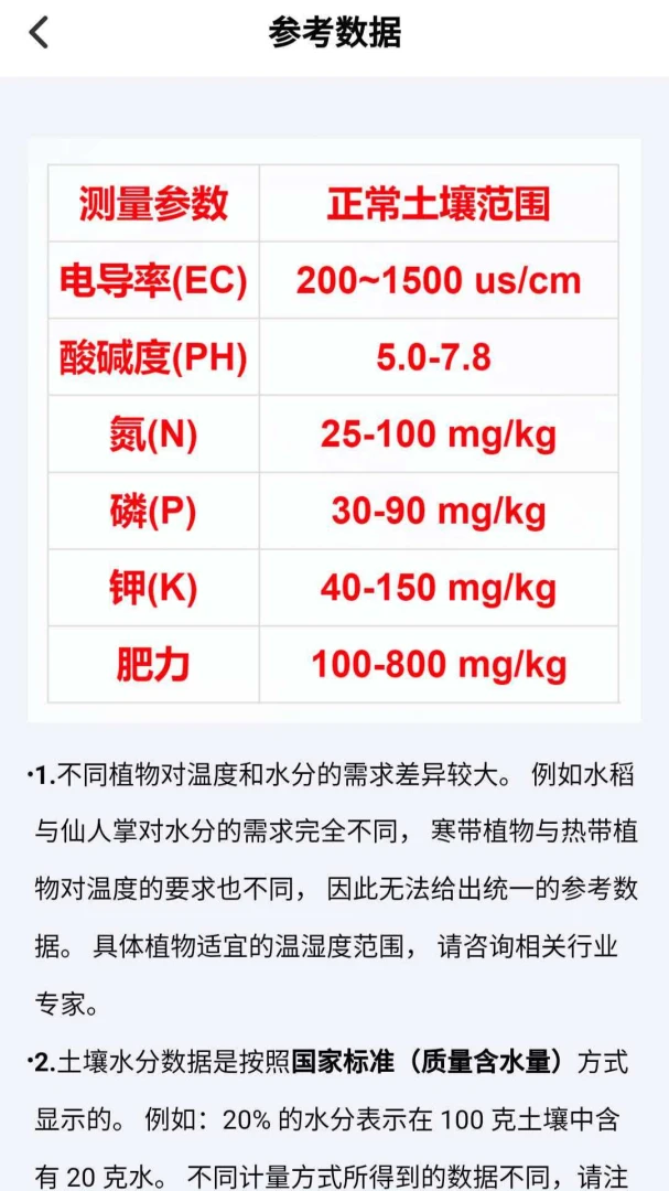 �����ٲ��������ֻ���v3.0.4 �ֻ����ͼ