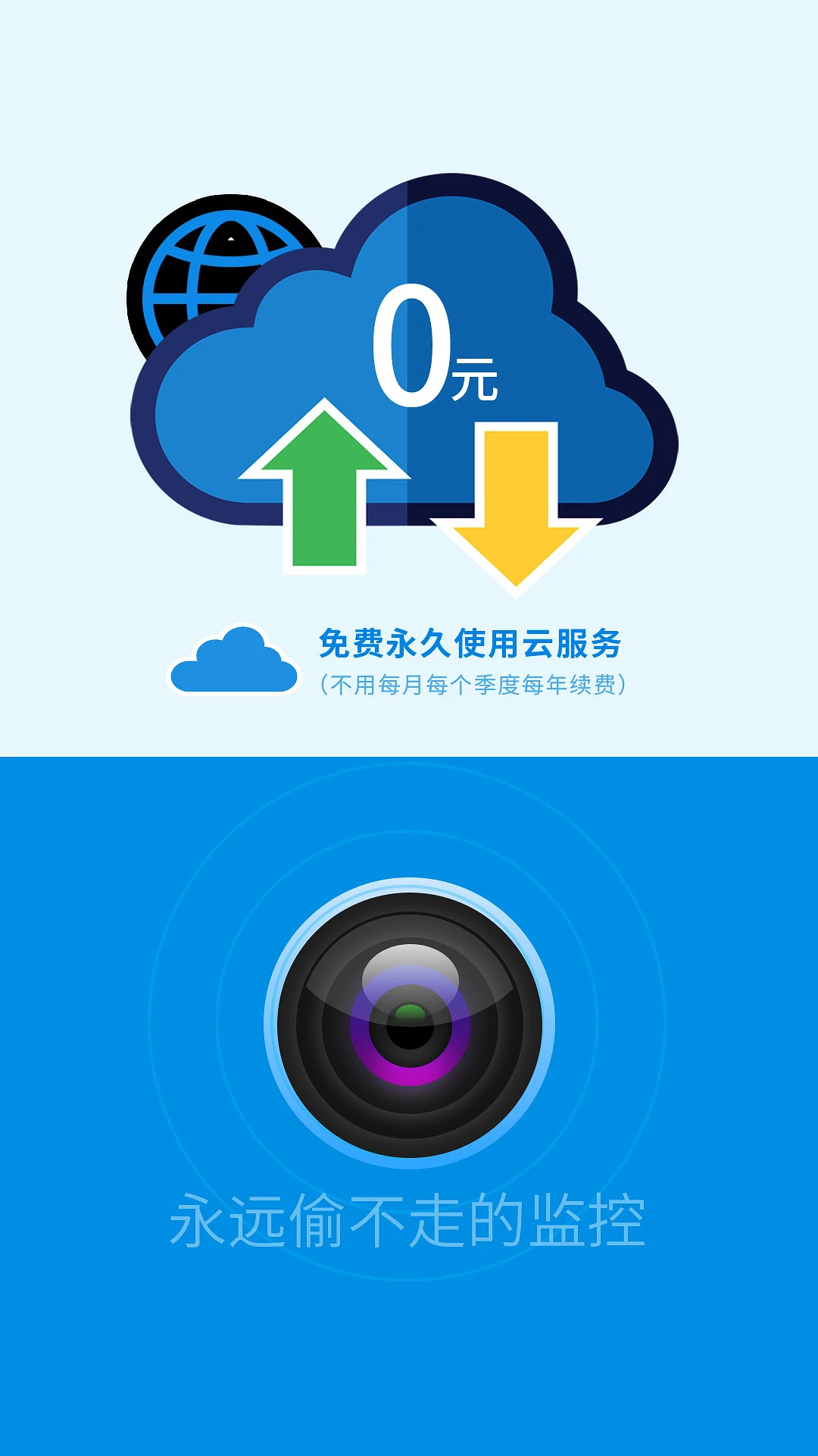 ���ƿ���(�ֻ��๦��Ӧ��)v13.0022 �ֻ����ͼ