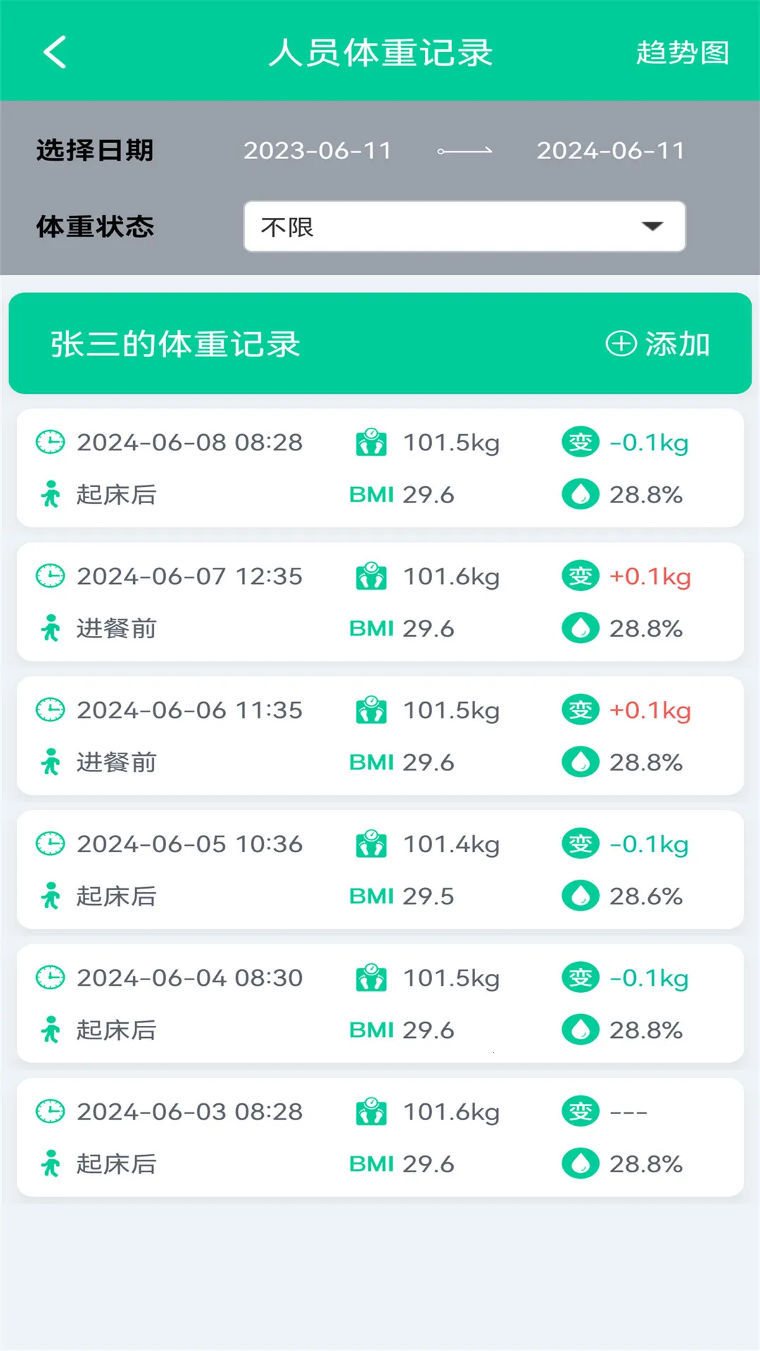 ��֬BMI������(����ָ����������)v1.0.5 �ٷ������ͼ